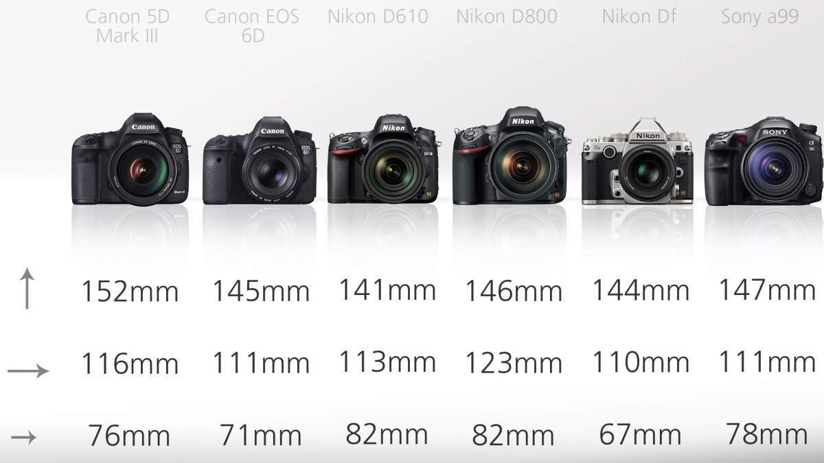 The stand out camera in terms of size is the new Nikon Df, it's smaller, and considerably slimmer than any of the other full frame models