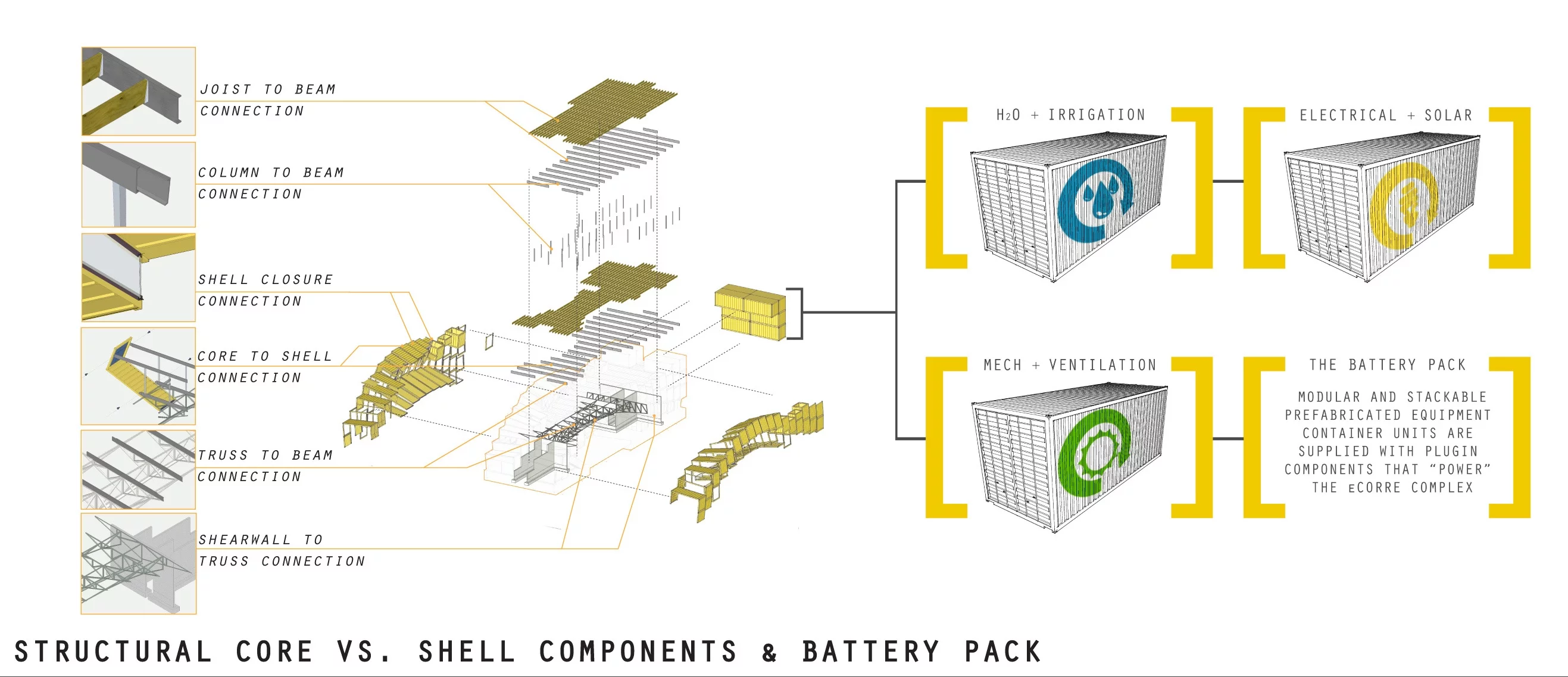 A Los Angeles design firm has proposed using 65 shipping containers to build an environmental education center in the city of Long Beach (Image: APHIDoIDEA)