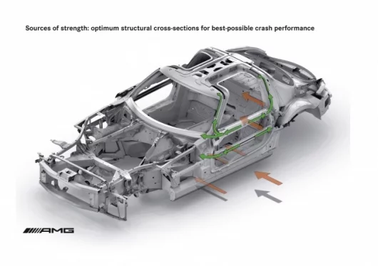 Mercedes-Benz SLS AMG lightweight aluminium spaceframe