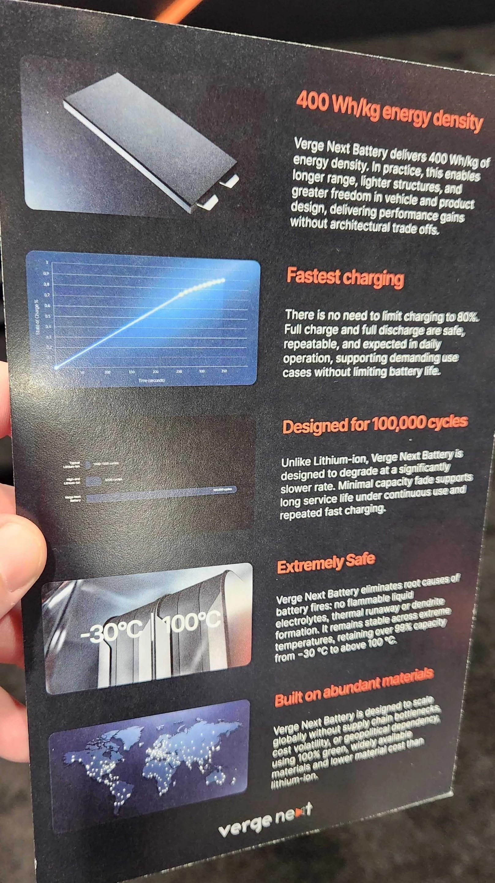 Verge Next solid-state battery info, CES 2026