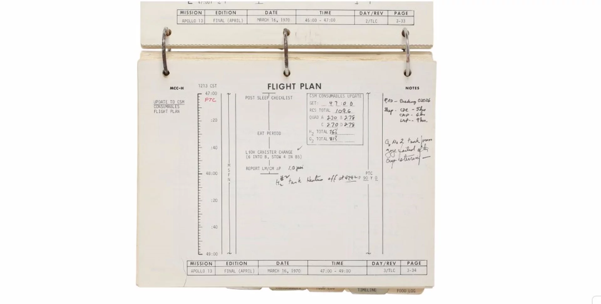 Flight plan at time of the Sevice Module explosion
