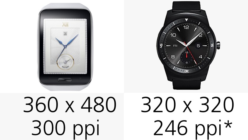 Display resolution and pixel density