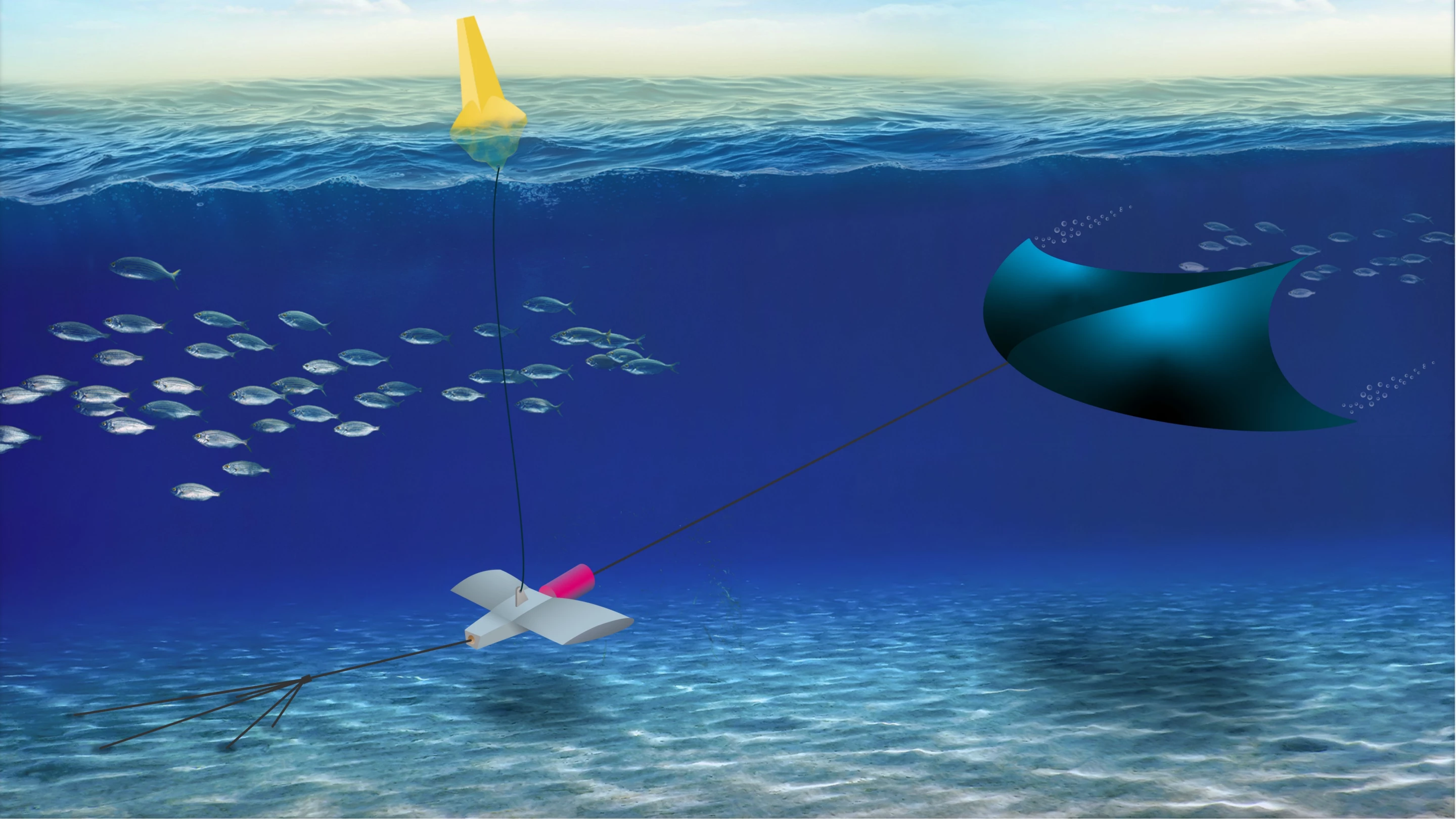 A conceptual design of the Manta system, which is somewhat different than the version described
