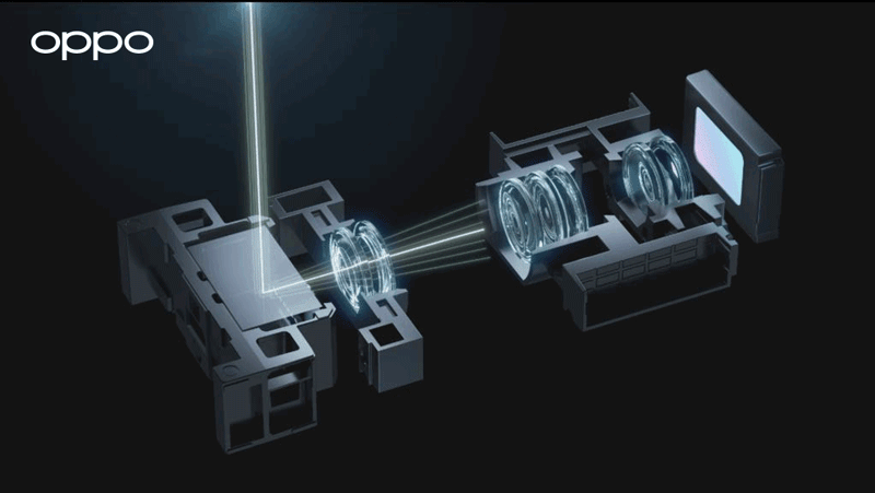 Graphic showing the new 85-200-mm equivalent continuous optical zoom module in operation
