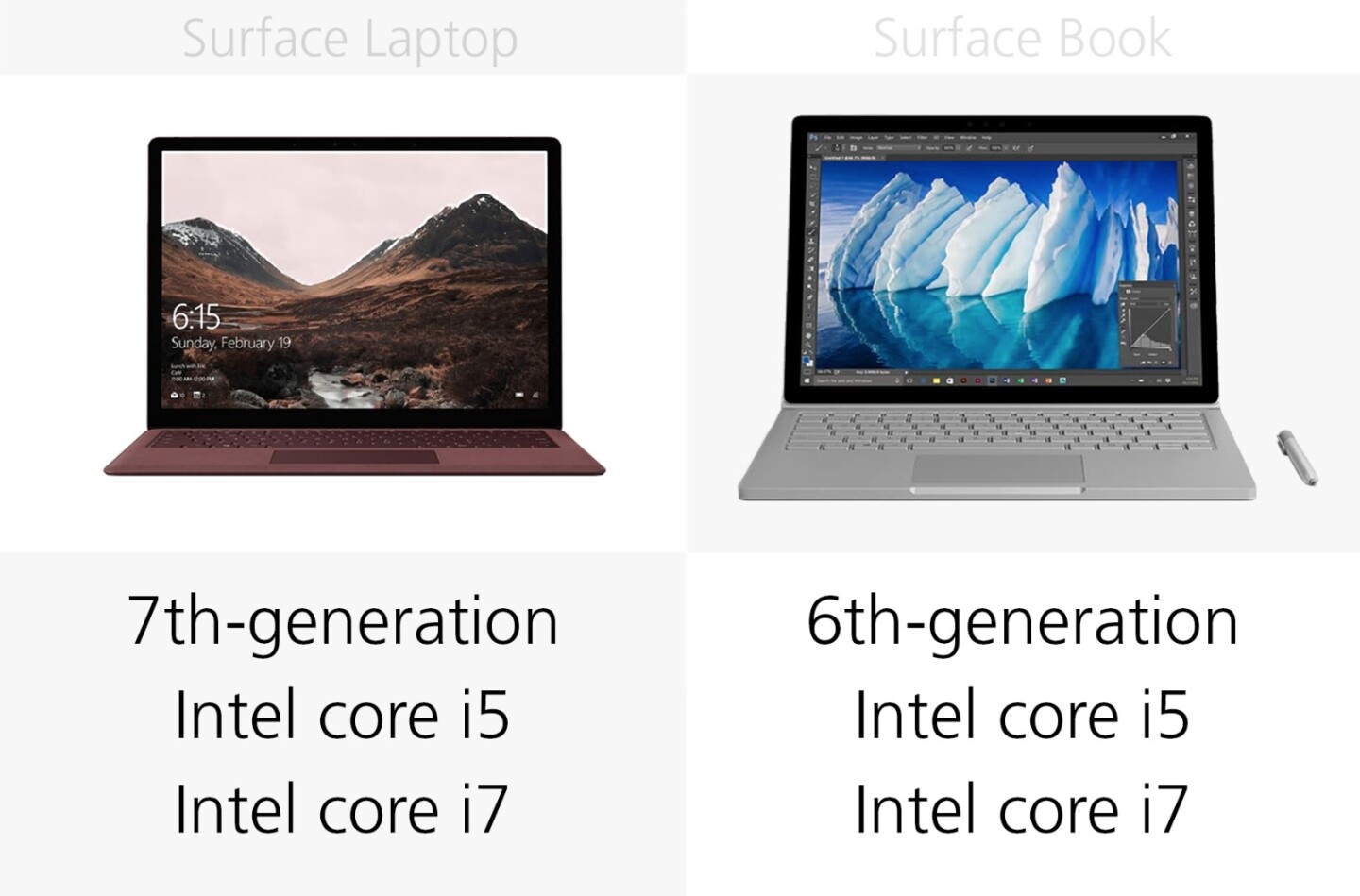 Processor