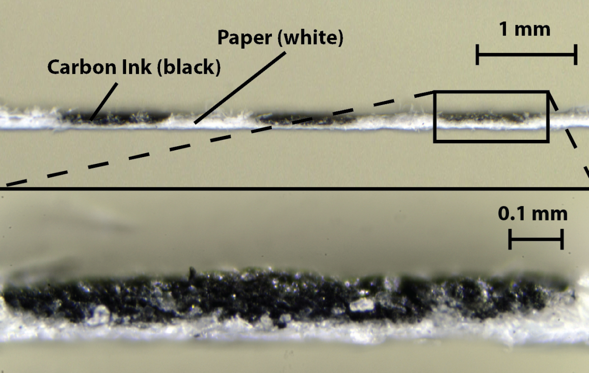 A cross-section of one of the labels