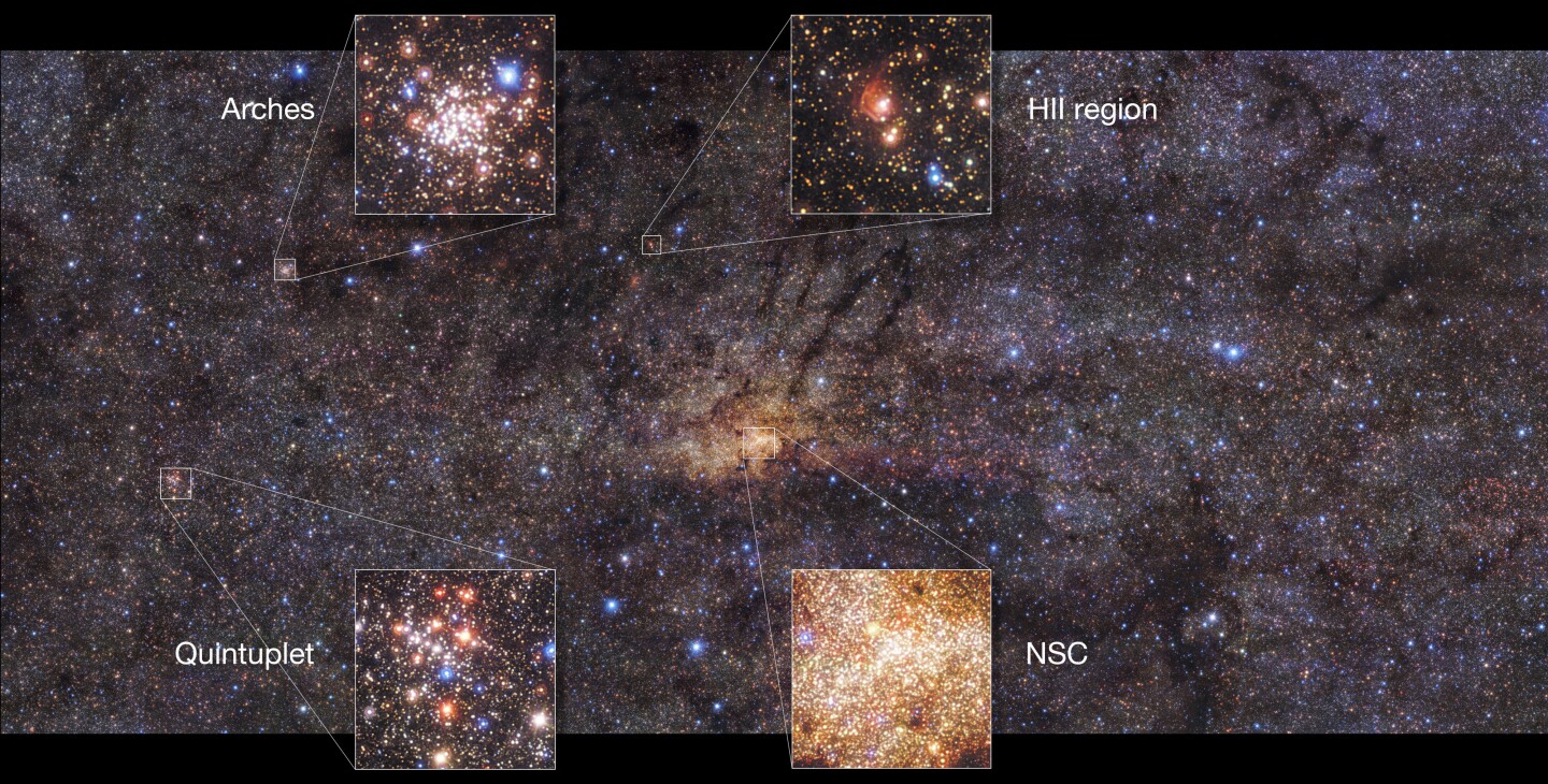 Image of the galactic center showing some of the spectacular features captured in the survey. The bright area in the middle of the shot is a Nuclear Star Cluster (NSC), moving clockwise is the Quintuplet cluster, the Arches cluster, and a region of space glowing with ionized hydrogen gas.