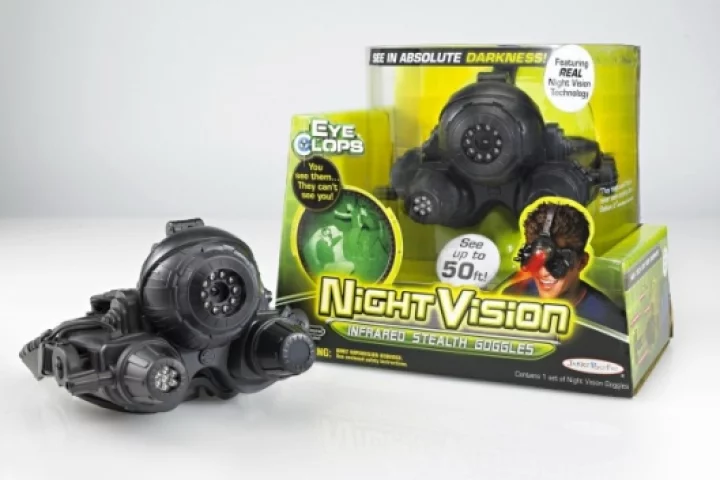 EyeClops Night Vision
