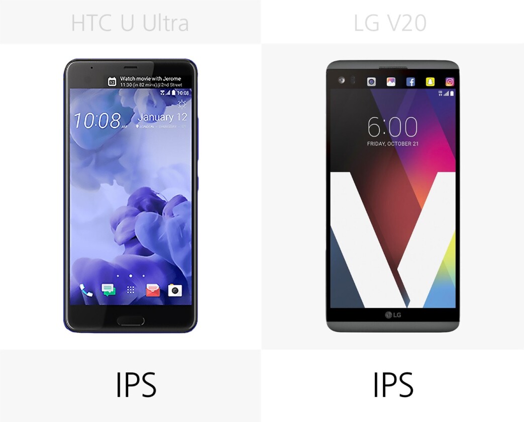 Display type