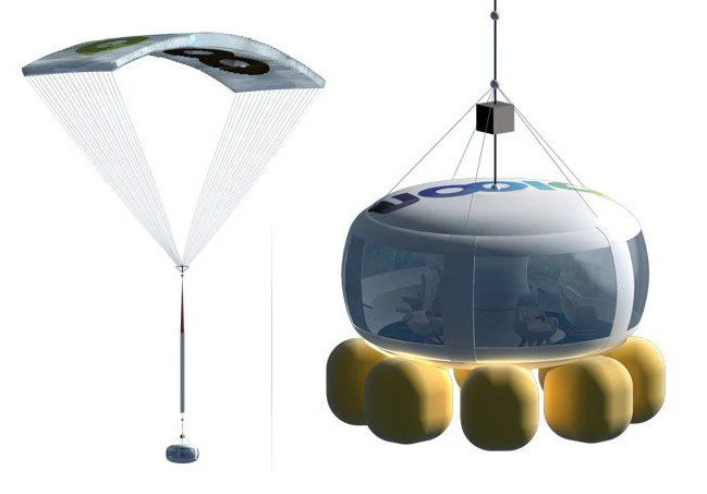 The bloon uses a parasail to return to Earth with airbags cushioning the landing