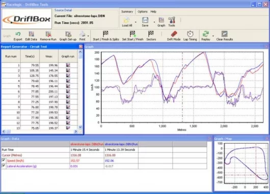 The DriftBox's included data analysis software