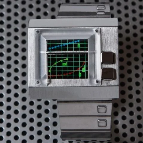 The Ever Increasing Watch plots the time on climbing line graphs