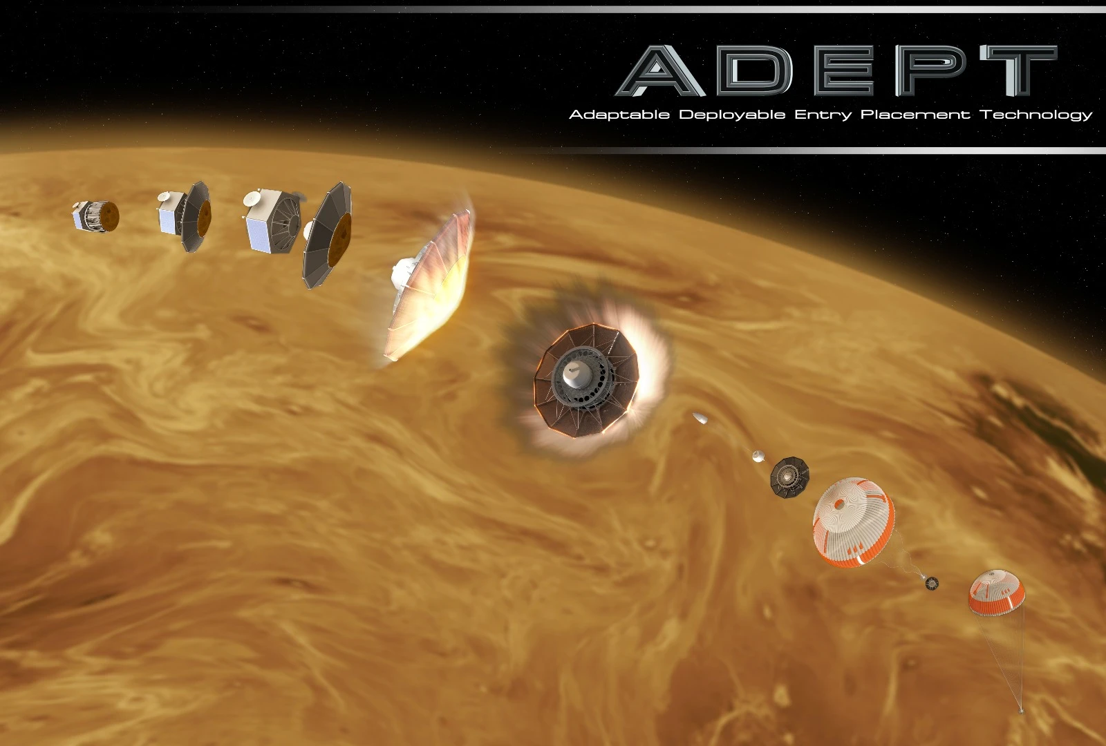 Poster for the ADEPT project