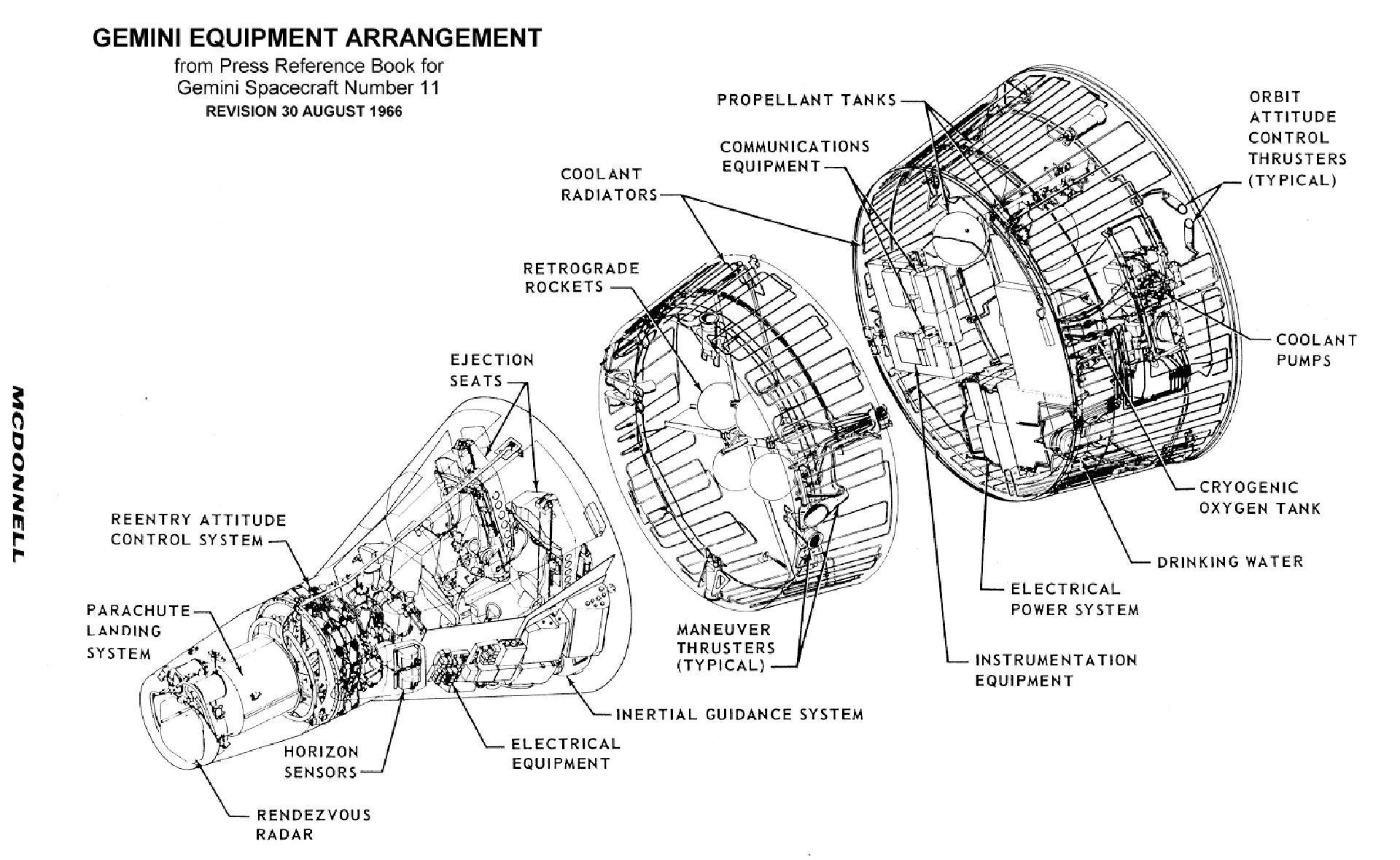 Diagram of typical Gemini spacecraft (Image: NASA)