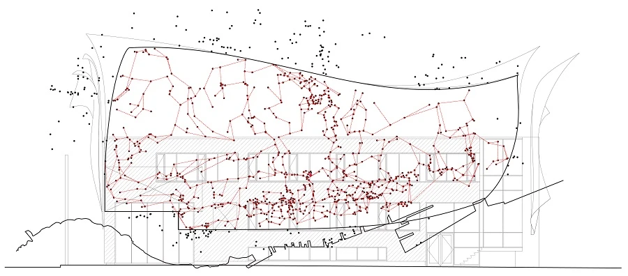 Paths are drawn between mapped insititutions to indicate connections between them