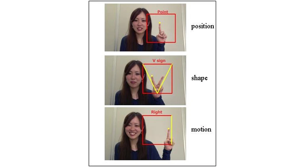 Omron claims its new hand gesture recognition technology allows users to intuitively control machines with hand gestures, easily and accurately