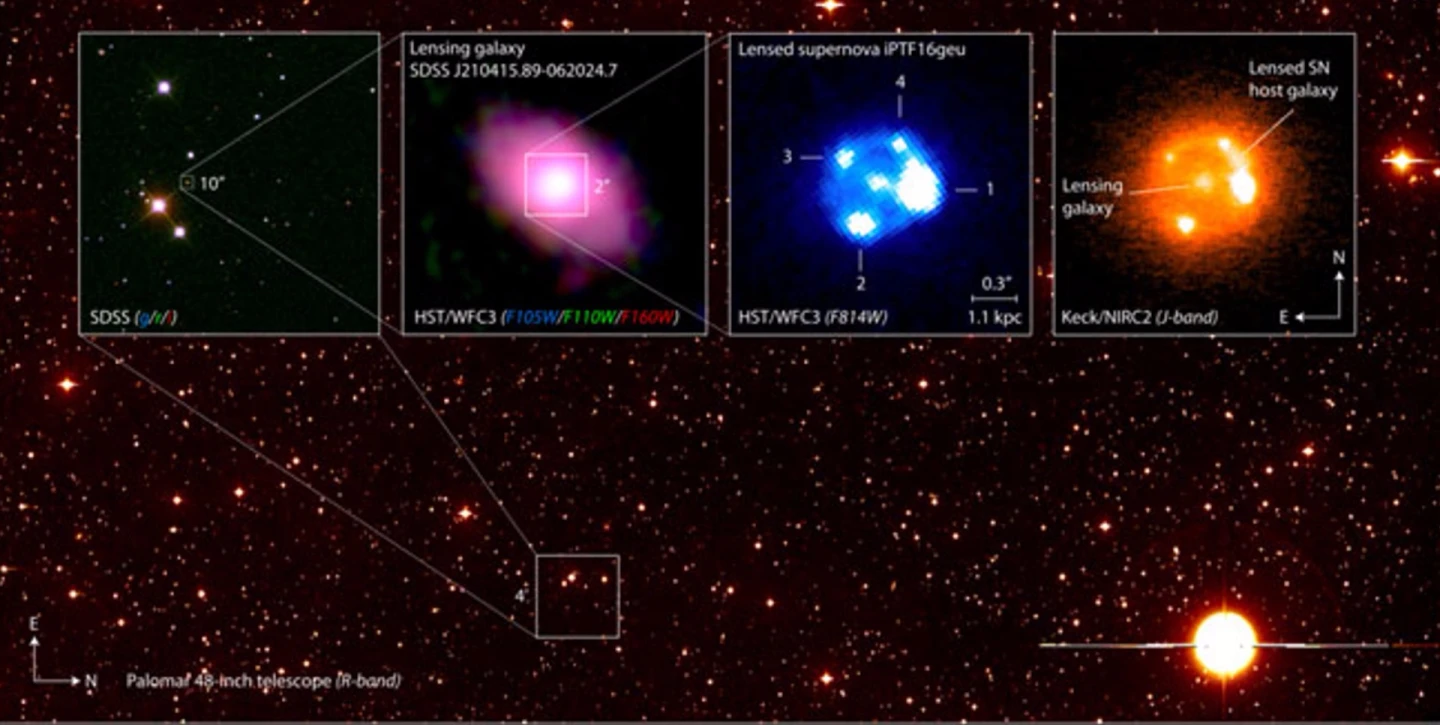 This composite image shows the gravitationally lensed Type Ia supernova iPTF16geu, as seen with different telescopes