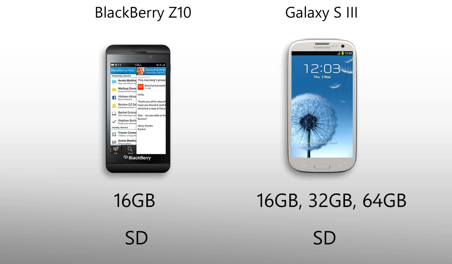 Samsung gives you more storage options