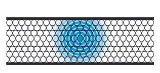 An illustration of how Vaco12 beads disperse impact energy