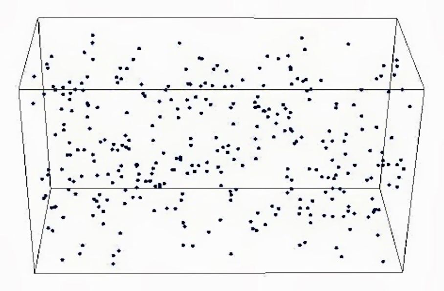 The same region of space shown in Clowes' map of the Huge-LQG, with all the quasars appearing (not just those identified as belonging to the Huge-LQG) as point-like objects – no clustering is apparent (Image: Seshadri Nadathur)