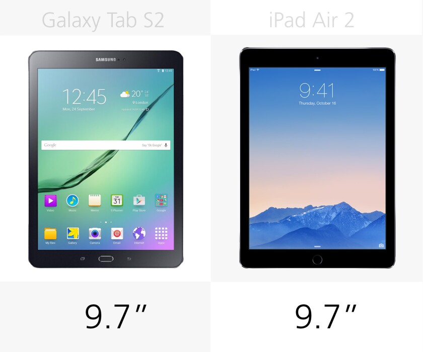 Display size