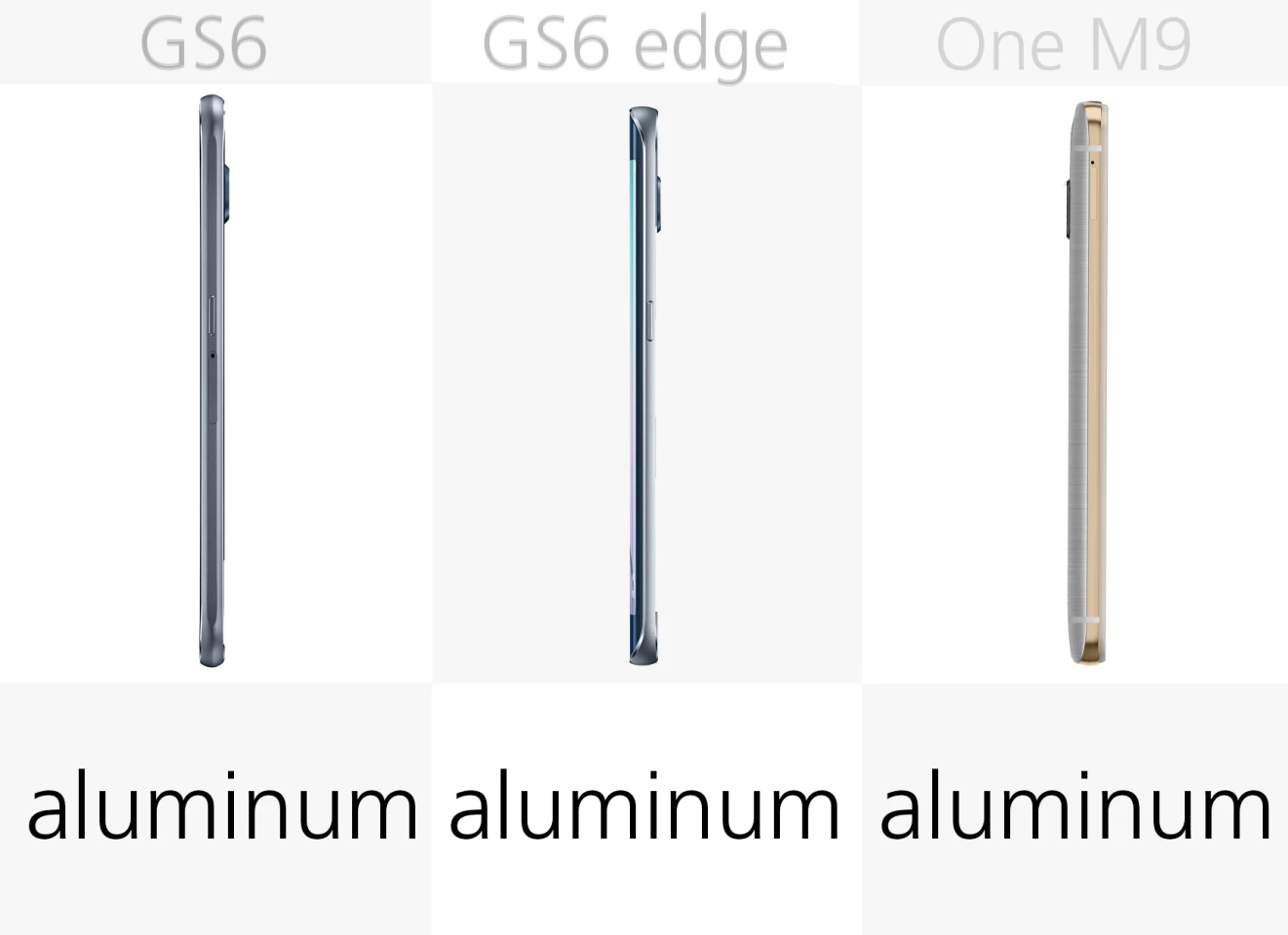 Build (sides)