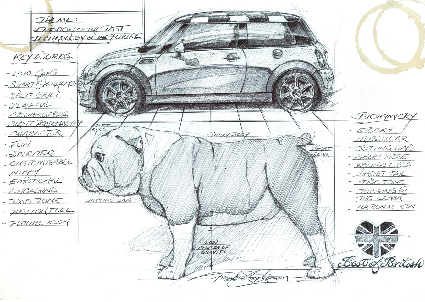 Stephenson's design sketch for the new Mini, taking the bulldog as inspiration, among other things