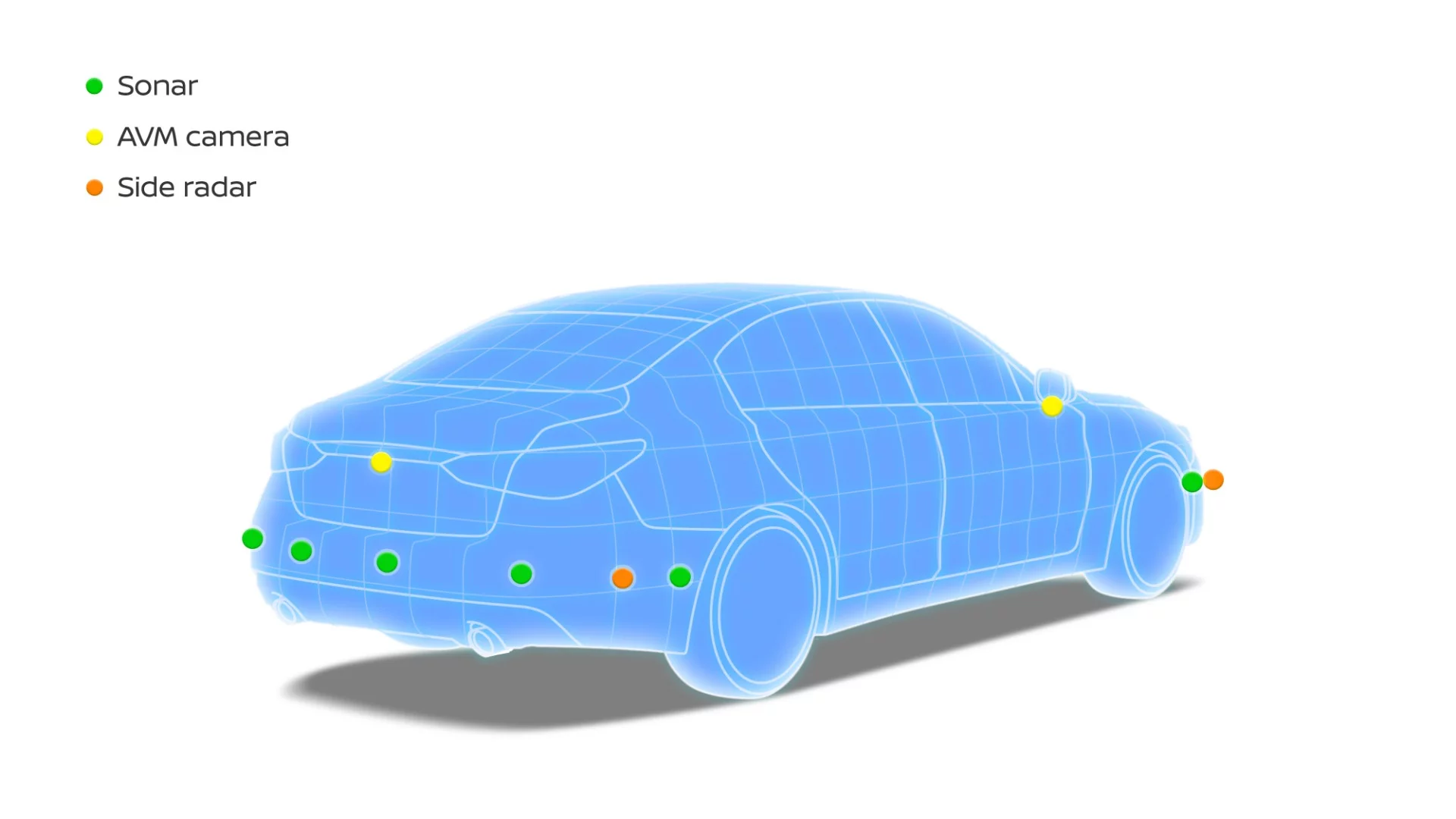 ProPilot 2.0 uses a mix of cameras, radars, sonars, GPS and map data to monitor the environment around the car
