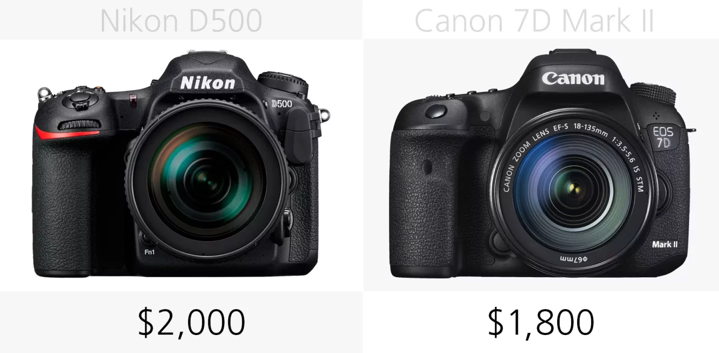 Price comparison of the Nikon D500 and Canon 7D Mark II