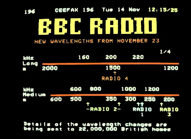 A Ceefax page