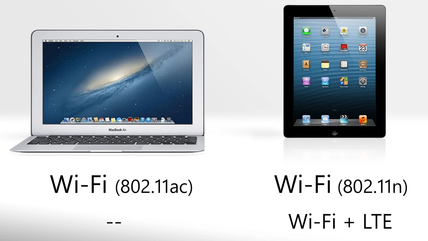 Only the iPad comes in an LTE option