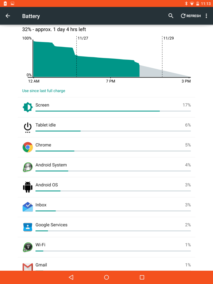 Lollipop's new battery monitor and battery saving mode