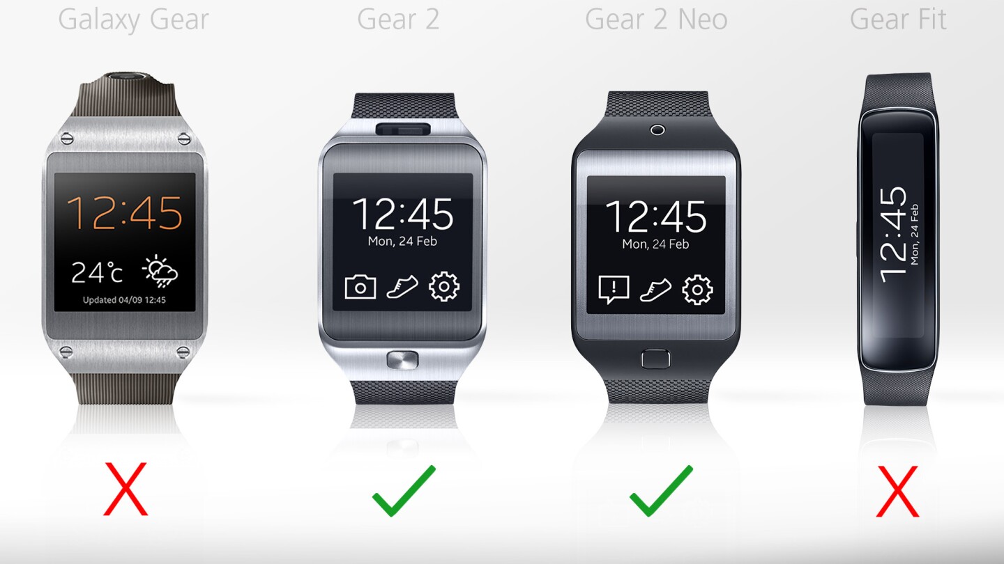 The two new watches have infrared built-in