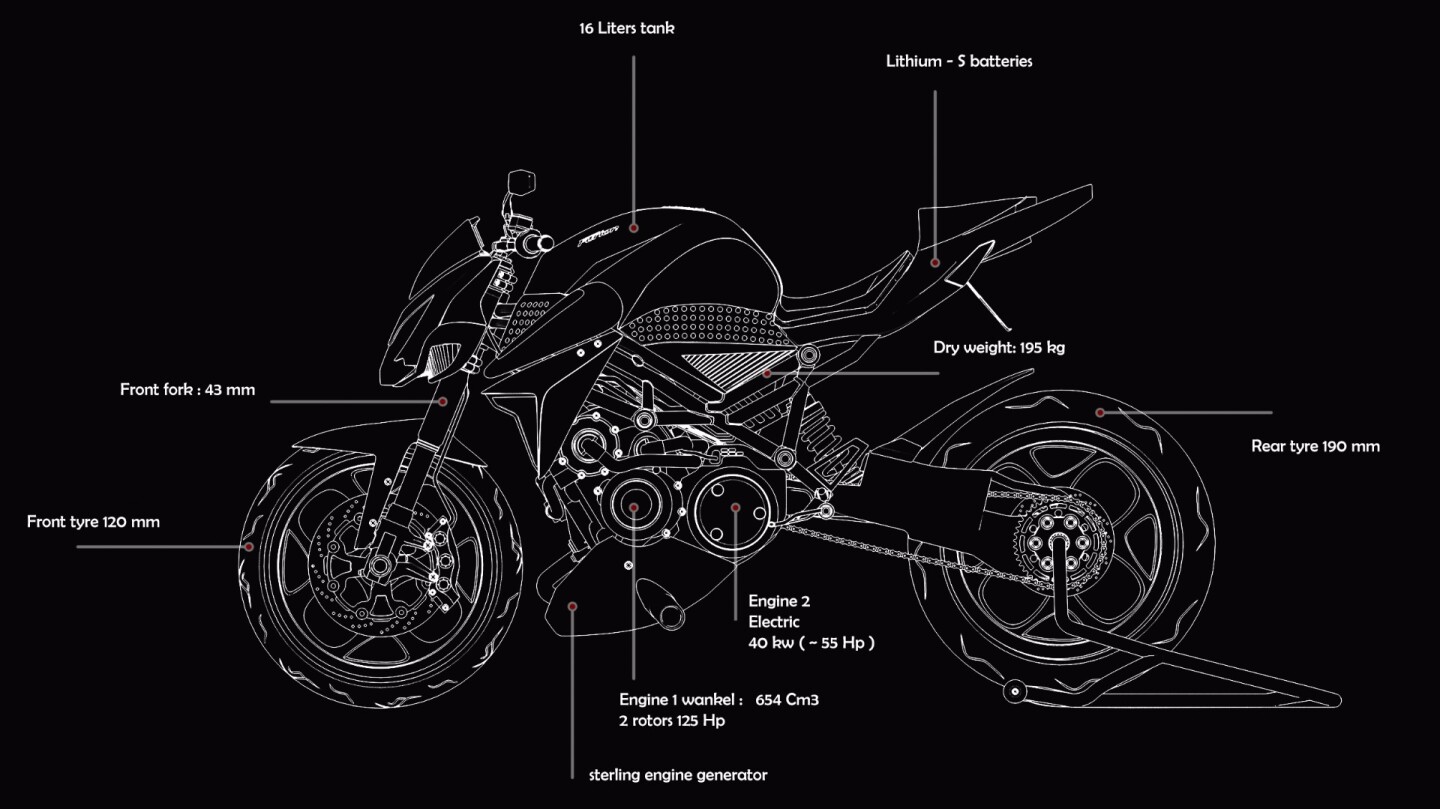 Furion M1: dual-rotor Wankel engine in front, 55 horsepower electric stacked behind. Battery pack lives under the passenger seat and doesn't look large