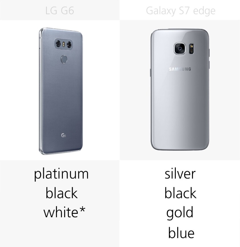 Color options