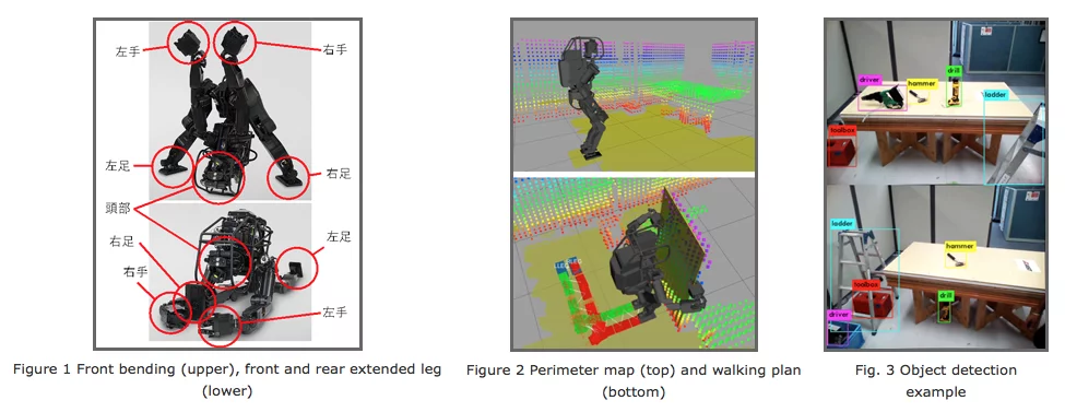 Three different technological elements that help the humanoid robot carry out its construction task in an autonomous fashion
