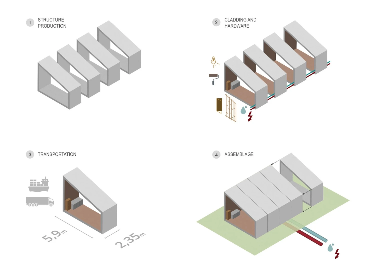 Breaking down the Gomos modular system by Portugese architect Samuel Gonclaves
