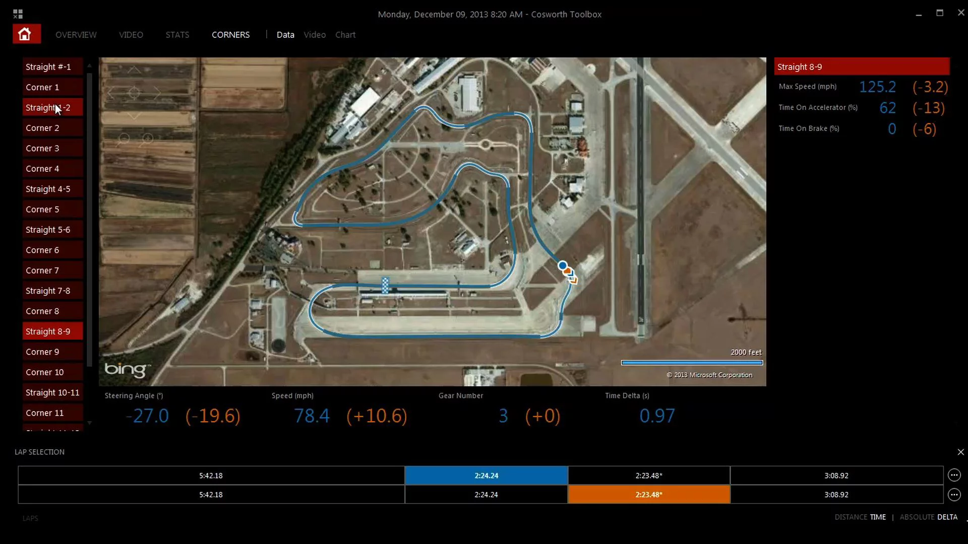 The Cosworth Toolbox software suite helps drivers break down their lap times