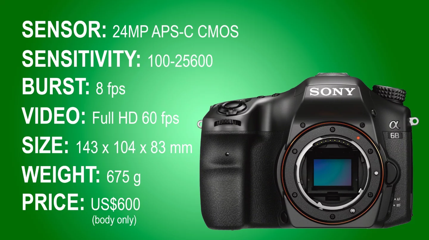 The key specifications of the Sony A68