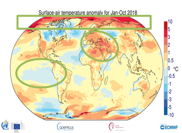 A chart describing the surface-air temperature anomalies for January to October 2018