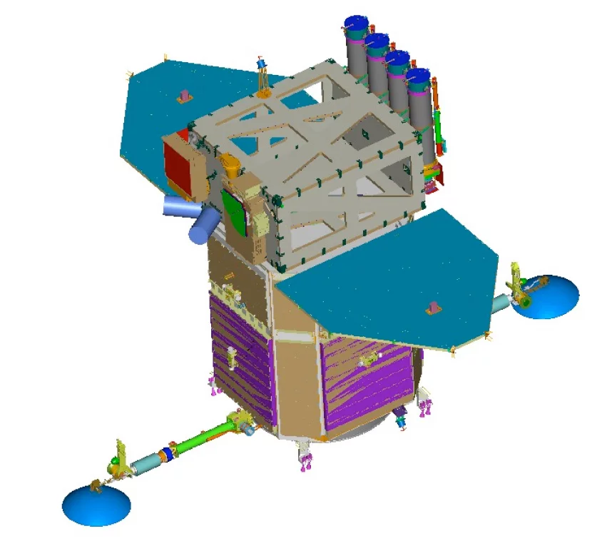 SDO 3-D schematic (Photo: NASA/SDO)