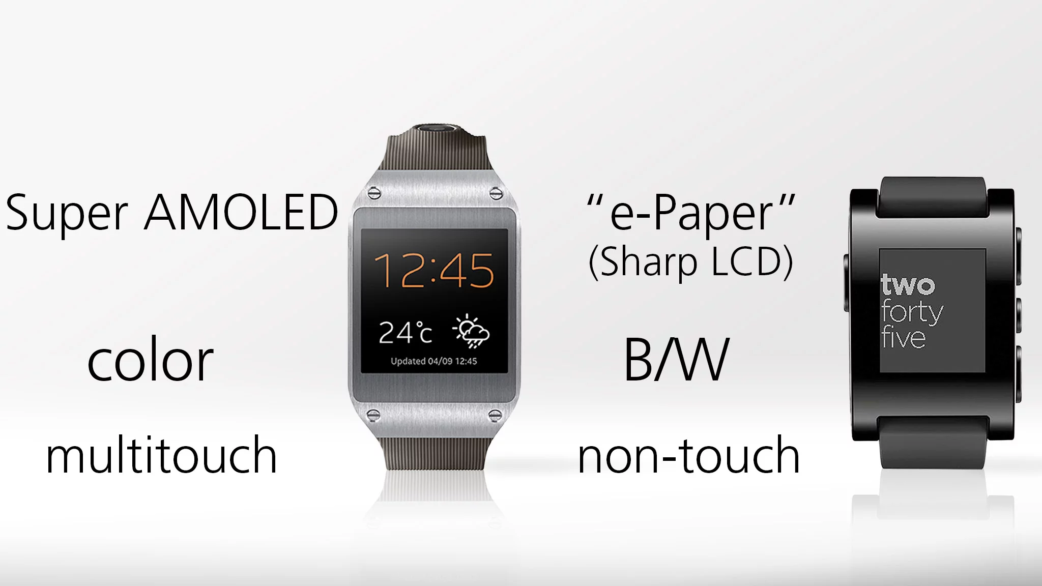 The Gear's display is much more like a smartphone's than Pebble's is
