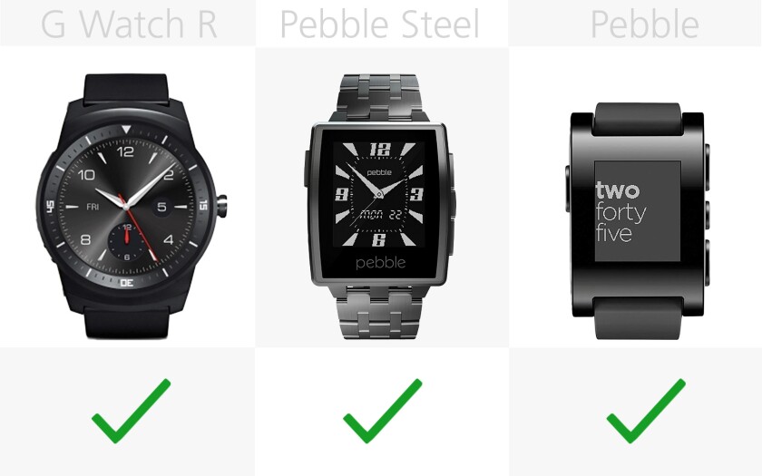 Fitness tracking (row 2)