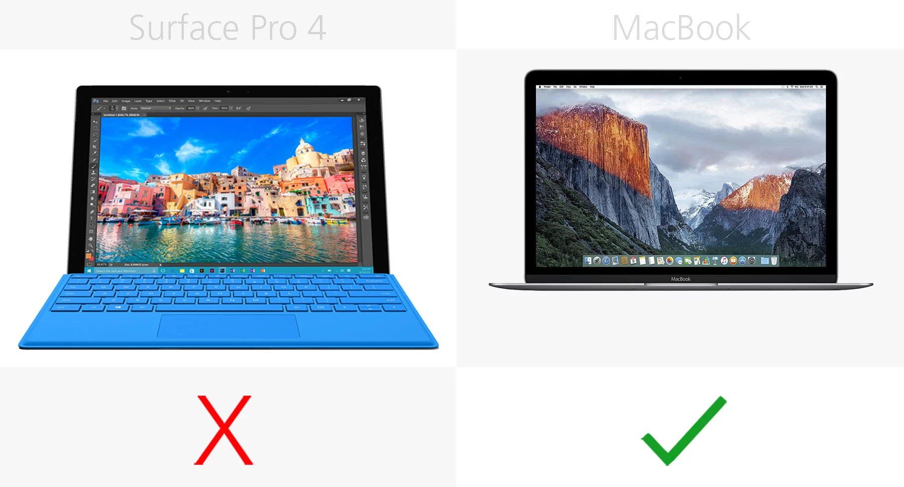 Force Touch trackpad
