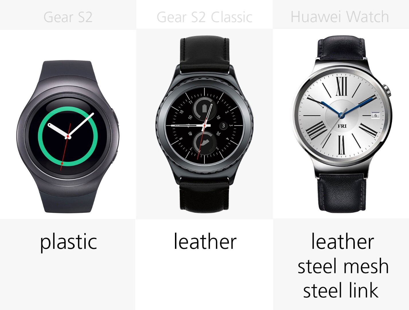 Huawei watch s2 Clearance