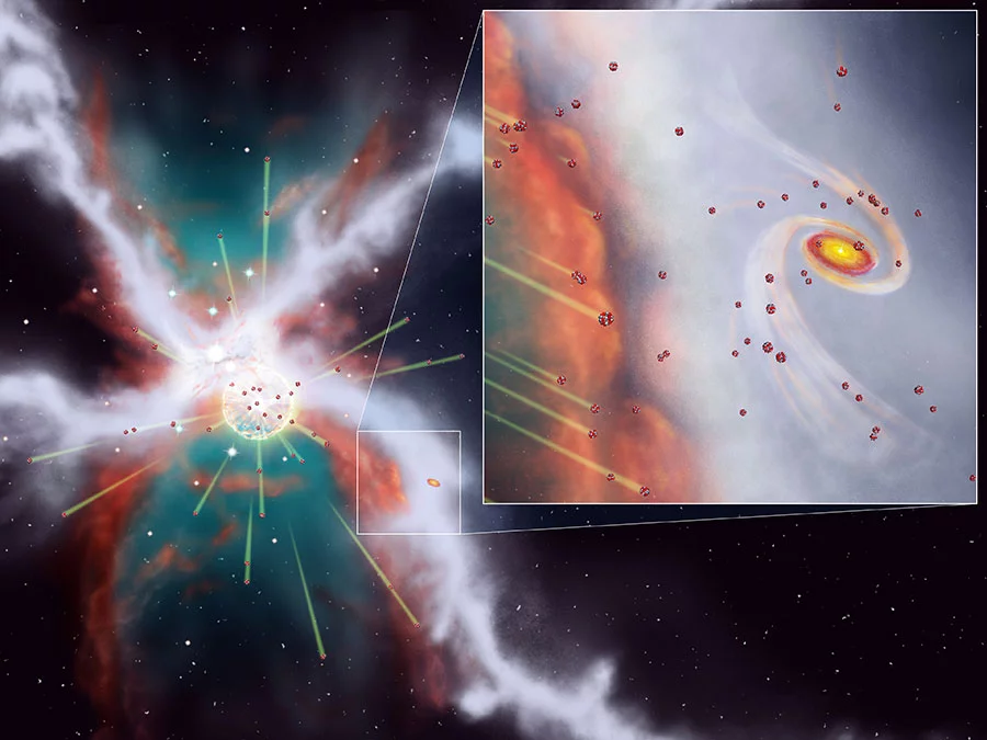 An artist's impression of a supernova exploding at a "filament hub" near the young Sun (inset), which was protected from the blast by its own molecular filament cloud