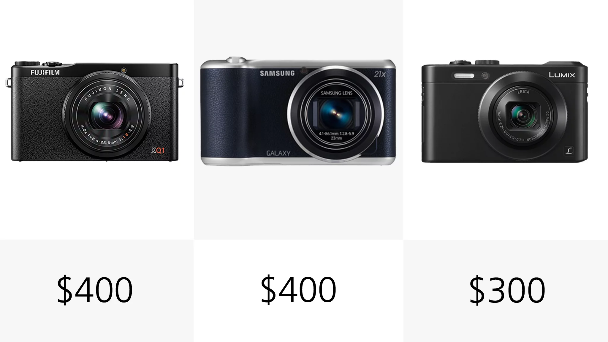 The Panasonic LF1 is the cheapest camera in out comparison