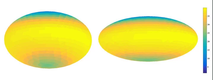 Haumea's strange shape appears differently as it rotates, and by observing rotational light curves astronomers were able to map its surface temperature, seen as a color gradient