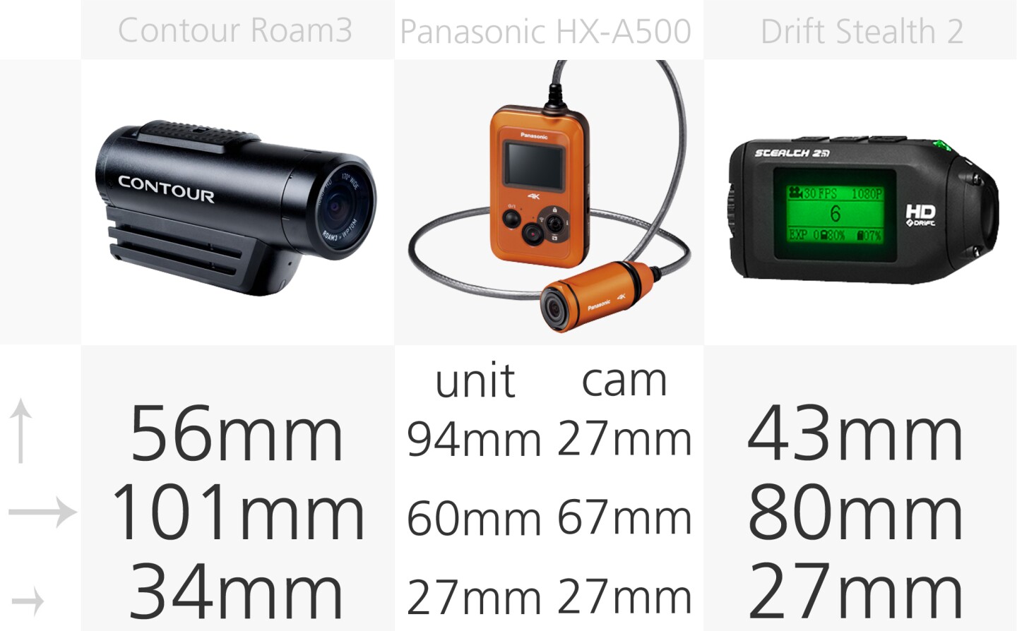 2014 Action Camera Comparison Guide