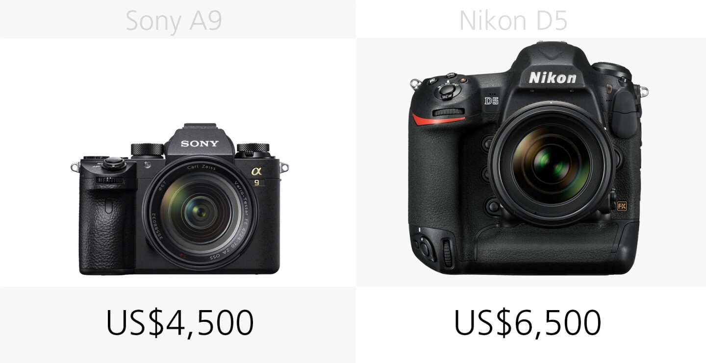 The price of the Sony A9 and Nikon D5 compared